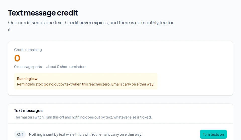The Text message credit page: credit remaining, a note that reminders stop going by text at zero while emails carry on, and a master switch for text messages.